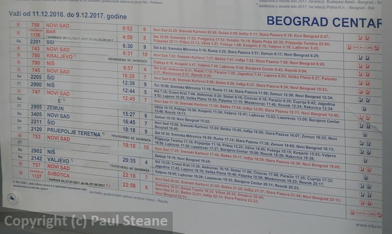 Beograd Centar railway station